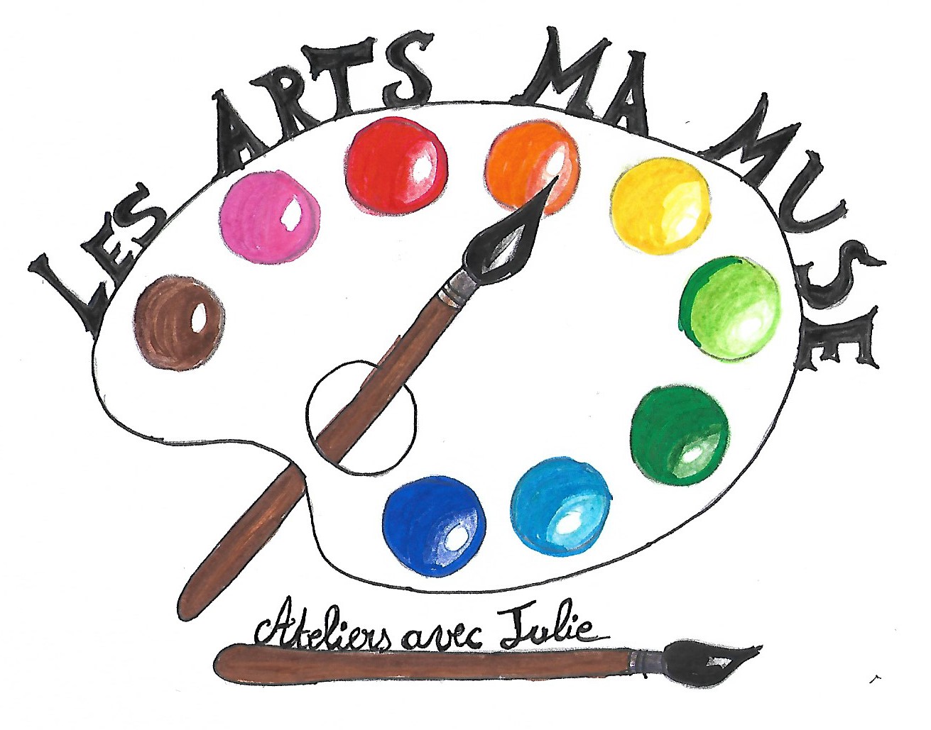 Bibliothèque : atelier "les Arts ma Muse"