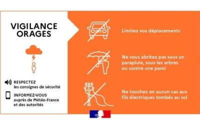 Vigilance orange aux orages (25 juin 2025)