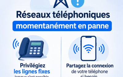 Panne de réseaux téléphoniques