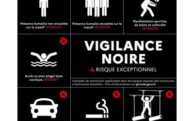 Par arrêté préfectoral, le niveau de vigilance NOIRE « Feux de forêt » est désormais en vigueur sur notre secteur.