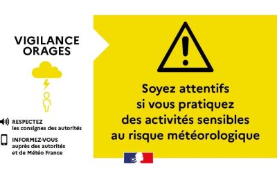 Vigilance | Orages